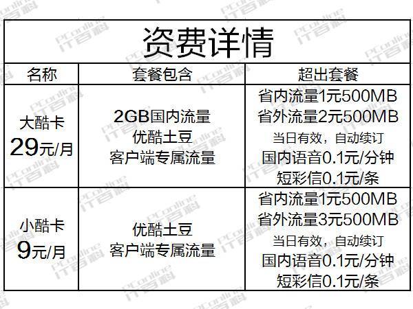 优酷酷卡 优酷酷卡